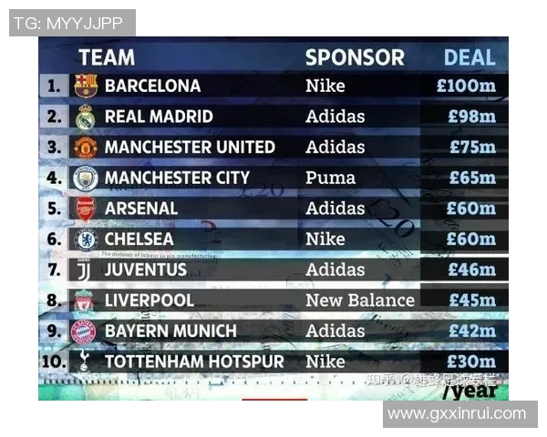 利物浦与巴萨的盘口分析及投注建议全面解读