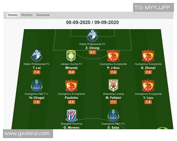 恒大与苏宁对决阵容分析及球员状态全面解读 恒大与苏宁对决阵容分析及球员状态全面解读